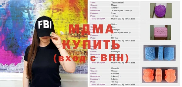 марихуана Абаза